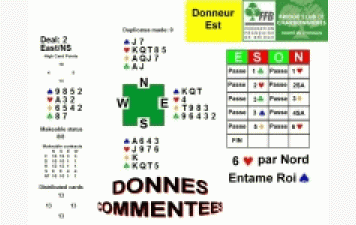 Dates des prochaines Donnes commentées